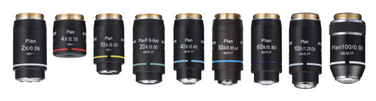 3 Types Of Objective Lenses